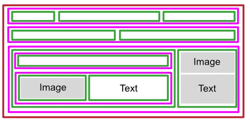structure